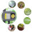 Garden Hose Timer with Digital Irrigation System, Programmable Water Timer Stainless Steel Filter Multi Channel Automatic Sprinkler Control Outdoor La 8