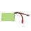 Compact 7.4V 1500mAh LiPo Battery - Safe RC Controller Power 1