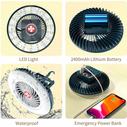 Διπλές λειτουργίες φωτισμού LED, Επαγγελματικός εξοπλισμός κατασκήνωσης, ο οδηγός 1