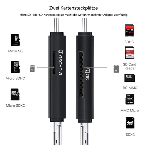 Αναγνώστης καρτών μνήμης με διπλή θύρα USB3.0 και USB C για άμεση μεταφορά δεδομένων, 1