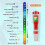 4-In-1 Digital PH Meter with PH/TDS/EC/Temp Function for Hydroponics,For Nutrients Growing, Indoor Garden,Brewing, Pool, 8