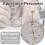Watch Movement Replacement Part, Automatic Mechanical Watch Movement for Repairing Maintenance B 3