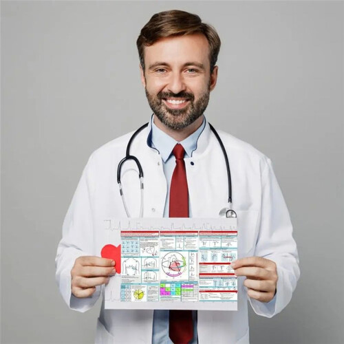 EKG Pocket Guide Ecg Interpretation Pocket Card Horizontal & Vertical Layout Compact Reference Guide for Hospital Use 1