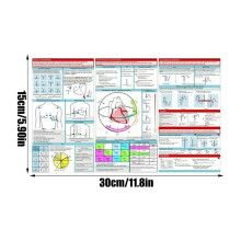 ECG-Zakkaart, ECG-Interpretatiekaart, Horizontale en Verticale Lay-Out, Compacte Referentiegids voor Ziekenhuisgebruik
