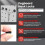 100Pcs Pegboard Hook Locks, Peg Board Locks Stoppers Fit for 1/4 Inch Peg Board for Stopping Hooks From Falling Off 4