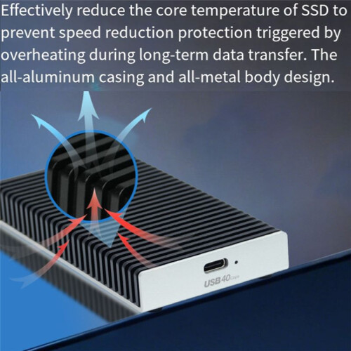 Compatible for USB4/ to PCIe Gen4 X4 NVMe 40Gbps SSD Enclosure for Windows MacOS Linux Operating System 1