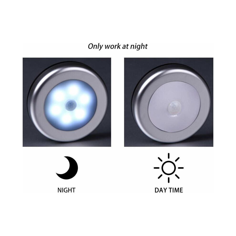 Motion Sensor Light For Closet, Automatic Motion Sensor Cordless Led Light With Built-In Magnet, Battery Powered Motion Activated Light For Stairway 9169997077936