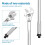 Toorise 19-110NM 43mm Adjustable Torque Wrench 4-in-1 Multi-Function Repair Tool 5