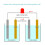 Interactive Saltwater Battery Experiment Box for Teaching Physics and  Conversion Student Hands  Learning Toy 4