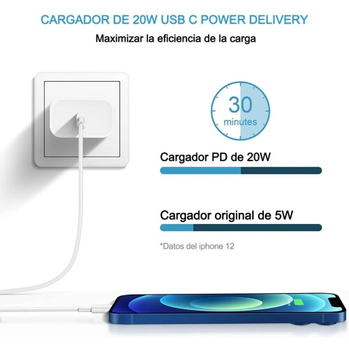 Φορτιστής USB C για iPhone, Γρήγορη φόρτιση, Πρίζα τοίχου PD3.0 20W με αναστρέψιμο καλώδιο 1
