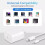 Φορτιστής USB C για iPhone, Γρήγορη φόρτιση, Πρίζα τοίχου PD3.0 20W με αναστρέψιμο καλώδιο 7
