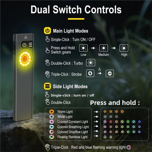 650LM LED Flashlight Type-C Rechargeable Work Light Torch with Magnet Waterproof Camping Pocket Lantern 2
