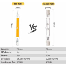 LED Bulb for R7S 78mm Fixture, Double Ended Flood Light Warm White 3000K 16mm Diameter R7S LED J78 Lamp, Energy Saving Long Life LED COB Light for