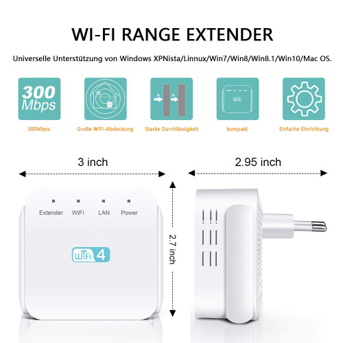 Αναβάθμιση WiFi Extender 2024, Ενισχυτής Internet με θύρα Ethernet, Γρήγορο και Σταθερό Σήμα για
