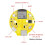 3X ESP32-C3 Development Board 1.28 Inch Round LCD Display Touch Screen with Wifi  Module 3