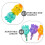 2 Sets Mini Stapelbare Octopus Highlighter Stifte Für Kinder 9