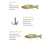 Köderköder Bionics Fischköder Langsam Sinkender Fischköder 135mm/28g Fake Bait Harter Köder L 6