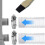 Swimming Pool Replacement Hose  Pool Replacement PE Pipe for Inflatable Hot Spring Pool 300/330/530 5