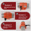 60W 220V Vibrating Motor Adjustable Speed for Feeding Machine Shotcrete Machine Washing Machine 4
