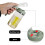 1Ud De Salsas Y Verde Y Fácil De Usar 11