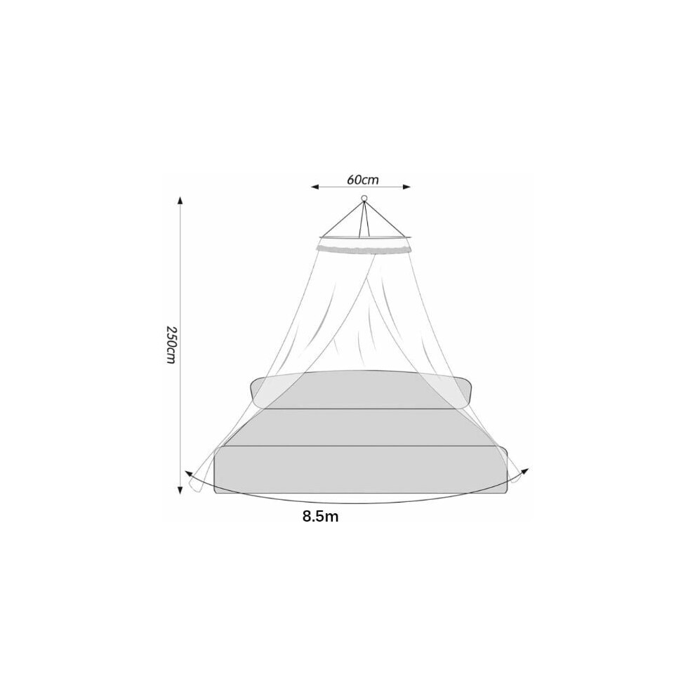 Dreamy Princess Canopy, Bed Canopy Mosquito Net For Girls Room Decor, Finest Mesh For Air Circulation And Insect Prevention, Easy Installation With
