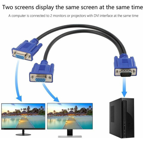 Καλώδιο διαχωριστή VGA Plug and Play, Σχεδιασμός διπλού μαγνητικού δακτυλίου για 2