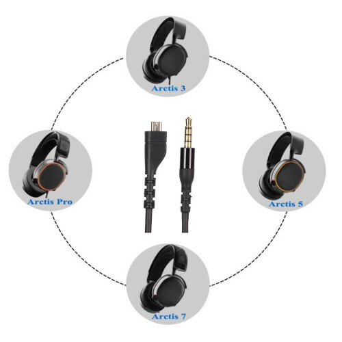 4.9ft Headphone Sound Cable Replacement for Arctis 3/5/7/Pro/Prime 2