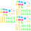 90St Mold Set Kindveilig Kleurig Strand Speelgoed 6