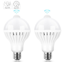 Direct inschakelbare lichtoplossing, slimme infraroodsensor voor helder LED-licht, energiezuinig, snelle installatie, geschikt voor diverse ruimtes.