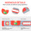 4Ud Nivelador Digital Multiángulo Para Hogar Profesional 7
