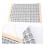 3Pcs Guitar Learning Guide Wall Chart White Coated Paper for Beginners 10