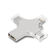 Naadloze compatibiliteit met de Photo Saver Stick, intuïtieve software voor snelle bestandsorganisatie en detectie van duplicaten, maak ruimte vrij