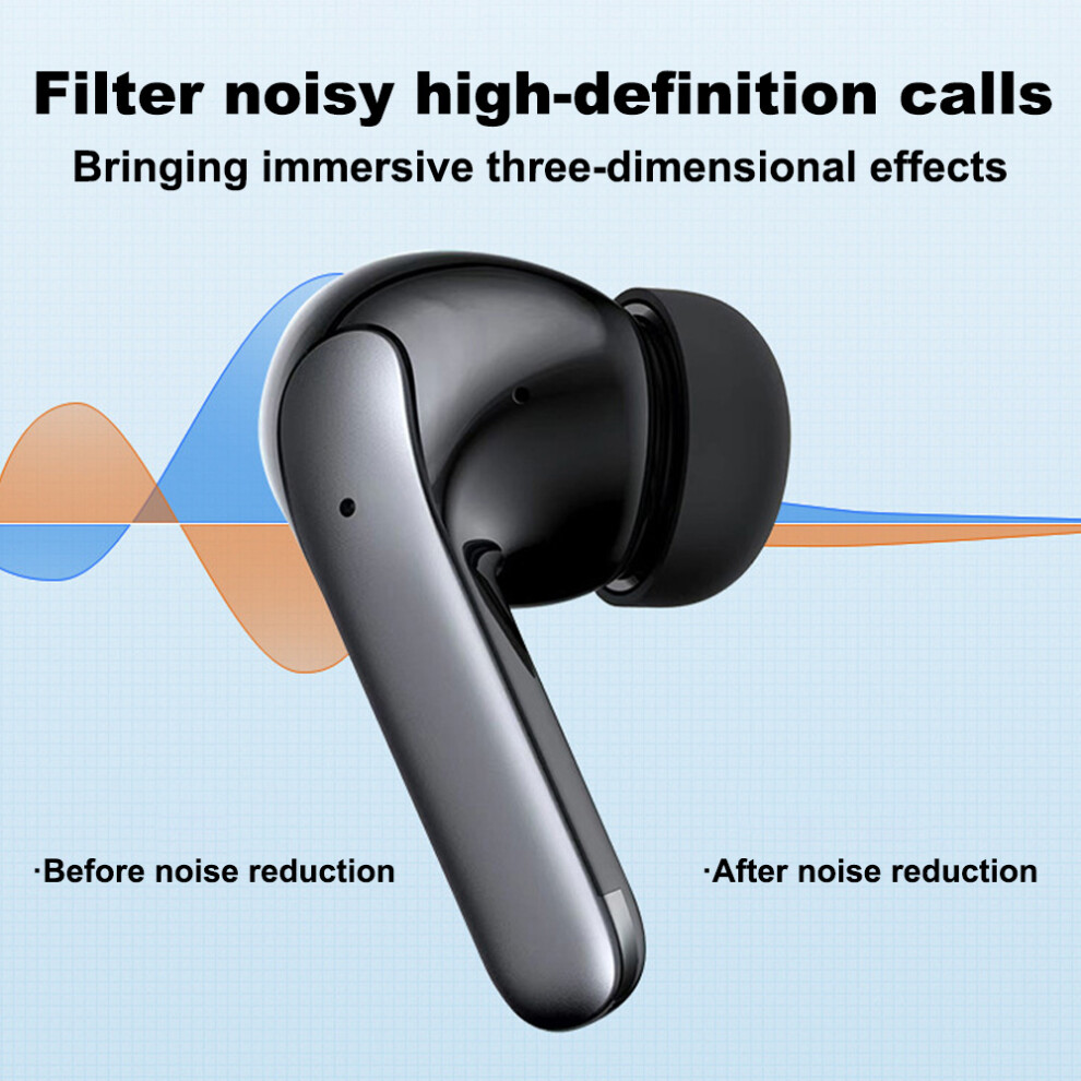 True Wireless Earbuds, Hifi Stereo Sound Bluetooth 5.3 Headphones With Enc Noise Reduction Mics, Ip7 Waterproof, Smart Touch Control For Active 9169997144089