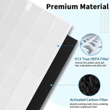 Full-Size True HePa FilTer, Compatible WiTh WinIx 115115, 5300, 6300, P300, C535 Air PuRifiers, EfFicient DyNamic FilTration For Odor FrEE