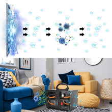 Revolutionary Ozone Generator, Industrial Air Purifier for Odor Elimination, Adjustable Timer for High Capacity Air Cleaning, Suitable for Garages,