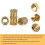 330 Pcs Brass Threaded Insert Nuts M2 M3 M4 M5 Female Thread Knurled Nut Inserts Embedment Nut for 3D Printing Part 4
