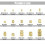 300Pcs Thread Knurled Nuts, Brass Knurled Threaded Insert Nuts, Brass Threaded Inserts for 3D Printing Injection Molding 6