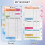 A6 Budget Planner Refill 82 Sheets Monthly Weekly Planner Notepad 6 Hole for A6 Binder Cover Save B 6