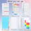 A6 Budget Planner Refill 82 Sheets Monthly Weekly Planner Notepad 6 Hole for A6 Binder Cover Save B 2