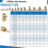 362Pcs Nut Inserts, M2/M3/M4/M5/M6 Threaded Inserts, Heat Set Insert Tool, Female Thread Knurled Heat Embedment Nut 5