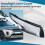 Car Front Headlight  Light Lamp Lens Shell Cover Replacement for   Evoque 2012-2015 Right 3