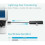 Effortless Connectivity With Multiport Adapter, Durability Ensures Reliability In Any Environment 4