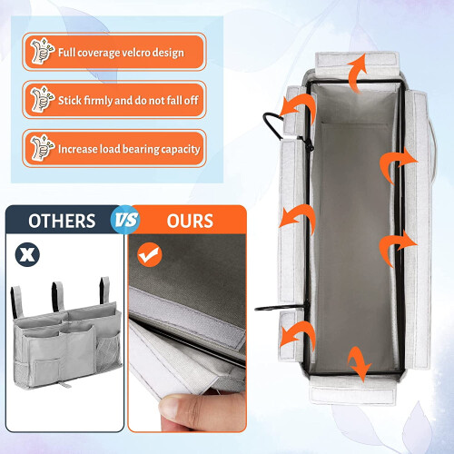 Quality Material Bedside Caddy, Waterproof Coated Hanging Organizer for Multi-Scene Use, Space Saving and Clutter-Free Storage 2