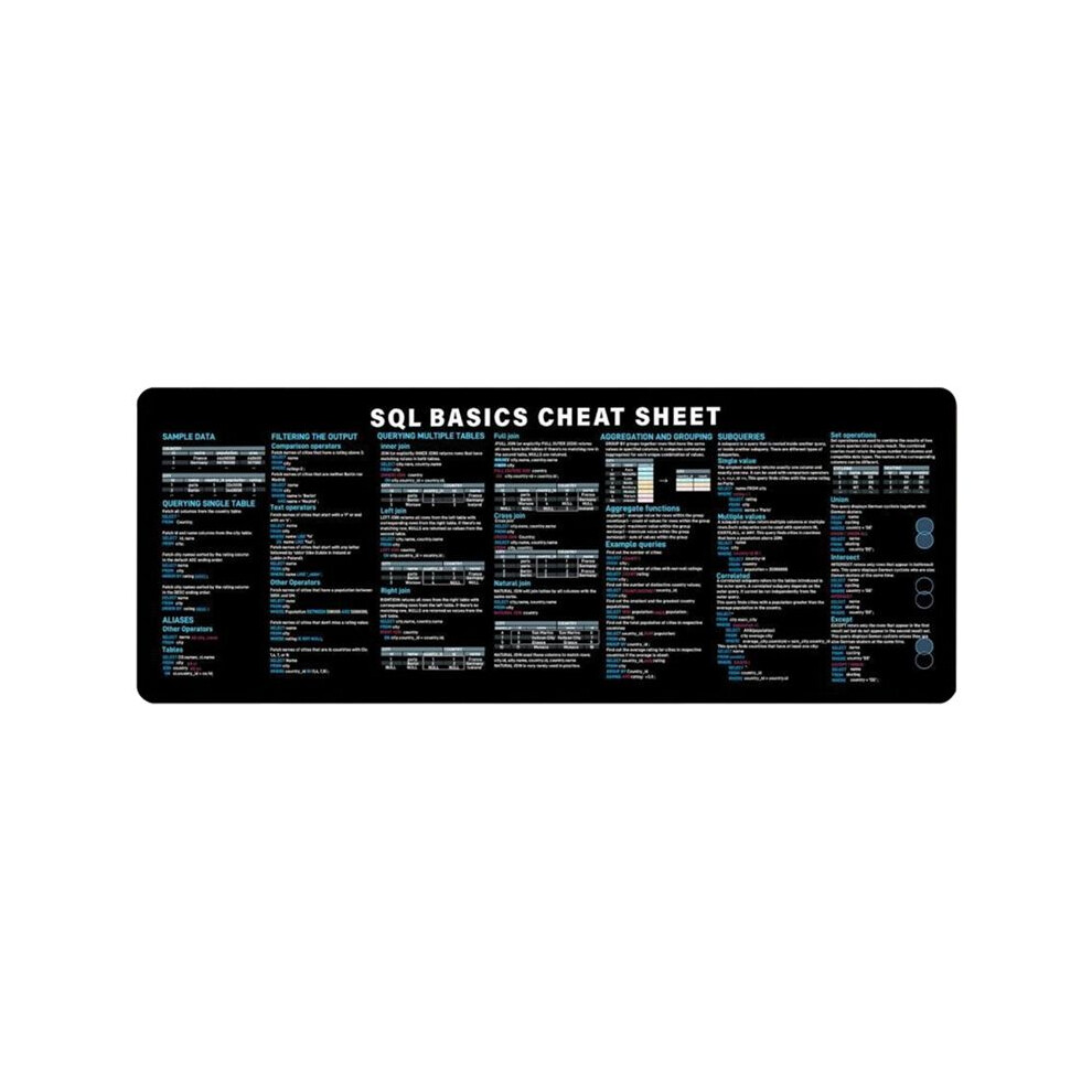 Sql Programing Mouse Pad Large Cheat Sheet Shortcut Keyboard Mousepad For Database Engineer Non-Slip Desk Mat 6032041660398