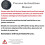 Electronic Safe Lock Replacement Keypad with Solenoid Lock & 2 Override Keys (Solenoid Lock) 2