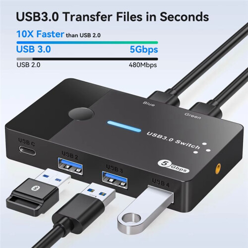 USB3.0  2 in 4 Out KVM  Laptop Host Sharing USB3.0 to Type-C Device Shared Mouse Keyboard and Printer 2