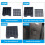 2pcs HEPA Activated Carbon Filter for  Kobra S1/S1C 3D Printer Replacement Parts Air Purifier Filter 6