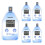 USB Digital Temperature Data Logger 5-Pack, Single Use, IP67 Waterproof, Auto PDF/CSV Reports for Cold Chain Monitoring 1