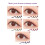 Συλλογή Gel Pencil Eyeliner, Πολυλειτουργικό στυλό μακιγιάζ με εργαλείο ανάμειξης, 3