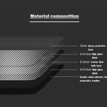 Carhome Car Fensterheber Schalter Abdeckung Glas-Aufzugsverkleidung für BMW 1er Cope Cabriolet E82 E88 2008-2013